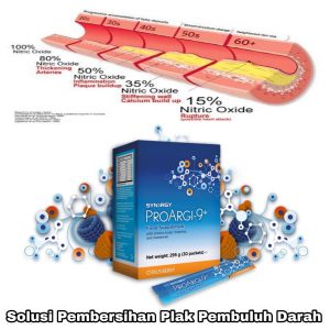 Jual Smartdetox untuk Membentuk Tubuh Menjadi Sehat Ideal di Subang