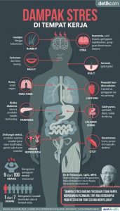 Jual Smartdetox untuk Membentuk Tubuh Menjadi Sehat Ideal di Surabaya Jawa Timur